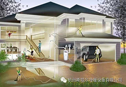 什么是中央除塵系統(tǒng)？