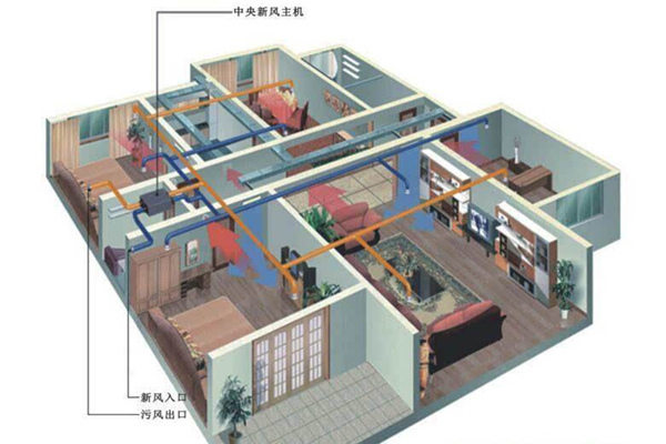 杭州斯培爾｜新風上陣，守護您的“深呼吸”